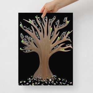 PRINT Judaica Blessing for the Tree Print, Jewish, Hebrew, Digital, Artist, Art, Wall Art, Nature, Prayer, Israel, Am Yisrael Chai, Digital
