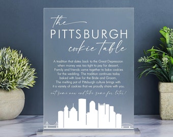 Può includere: Un cartello in acrilico trasparente con testo bianco che recita "the PITTSBURGH cookie table". Il cartello include anche una silhouette bianca dello skyline di Pittsburgh e il testo "Una tradizione che risale alla Grande Depressione, quando il denaro era troppo scarso per permettersi il dessert, la famiglia e gli amici si sono riuniti per cuocere biscotti per il matrimonio. La tradizione continua oggi, cotta con amore per la sposa e lo sposo, il crogiolo della cultura di Pittsburgh porta con sé una varietà di biscotti che condividiamo con orgoglio con voi. Mangiatene alcuni ora e prendetene alcuni per dopo!"