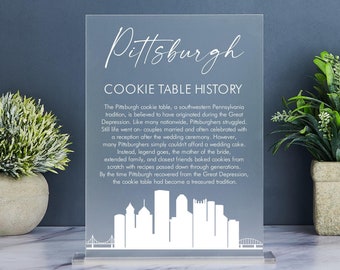 Può includere: Un cartello in acrilico bianco con sfondo grigio che presenta il testo "Pittsburgh Cookie Table History" e una silhouette bianca dello skyline di Pittsburgh. Il testo spiega la storia della tradizione della tavola dei biscotti di Pittsburgh, che è nata durante la Grande Depressione.