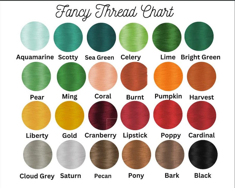 May include: A Fancy Thread Chart featuring twenty-four circular color swatches arranged in four rows. Each circle displays a distinct thread color labeled with names including Aquamarine, Scotty, Sea Green, Celery, Lime, Bright Green, Pear, Ming, Coral, Burnt, Pumpkin, Harvest, Liberty, Gold, Cranberry, Lipstick, Poppy, Cardinal, Cloud Grey, Saturn, Pecan, Pony, Bark, and Black.