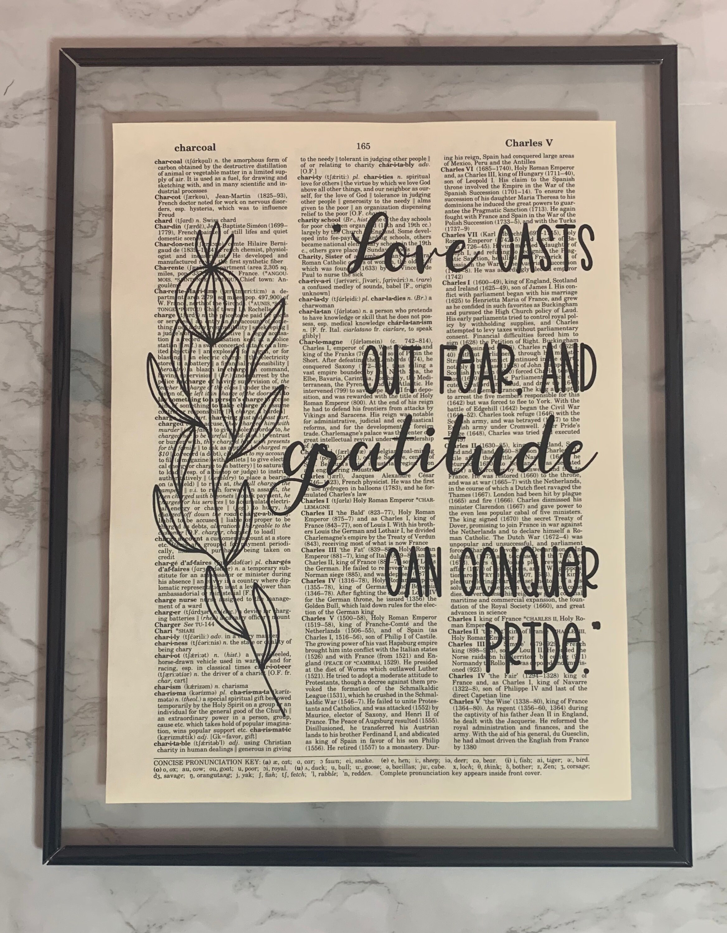 Little Women Classic Book Page Art Dictionary Page Art Etsy