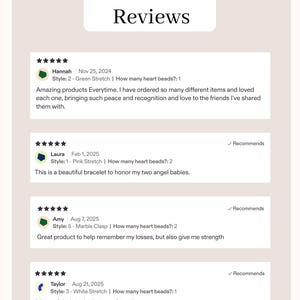 May include: Image of customer reviews with five-star ratings. The reviews are from Hannah, Laura, Amy, and Taylor. The reviews mention bracelets and jewelry. The text reads "Five Star Reviews".