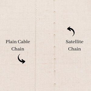 May include: Two silver-toned metal chains displayed vertically. The left chain is a plain cable chain, and the right chain is a satellite chain featuring small, evenly spaced beads. Text labels identify the chains as Plain Cable Chain and Satellite Chain.