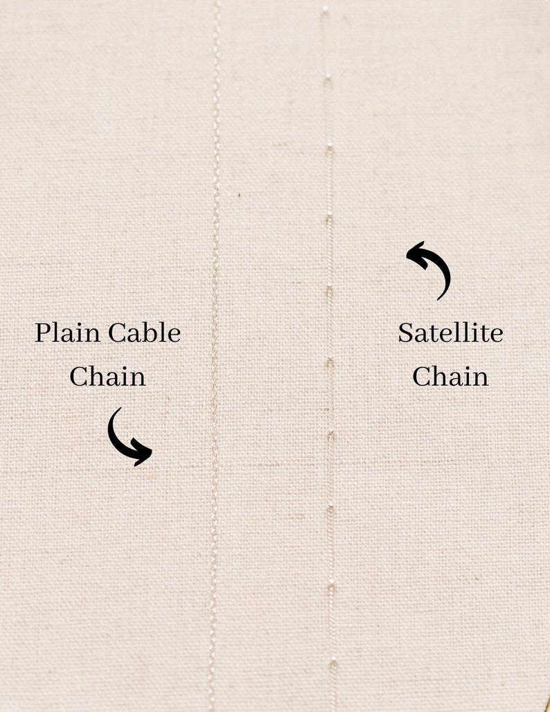May include: Two silver-toned metal chains displayed vertically. The left chain is a plain cable chain, and the right chain is a satellite chain featuring small, evenly spaced beads. Text labels identify the chains as Plain Cable Chain and Satellite Chain.