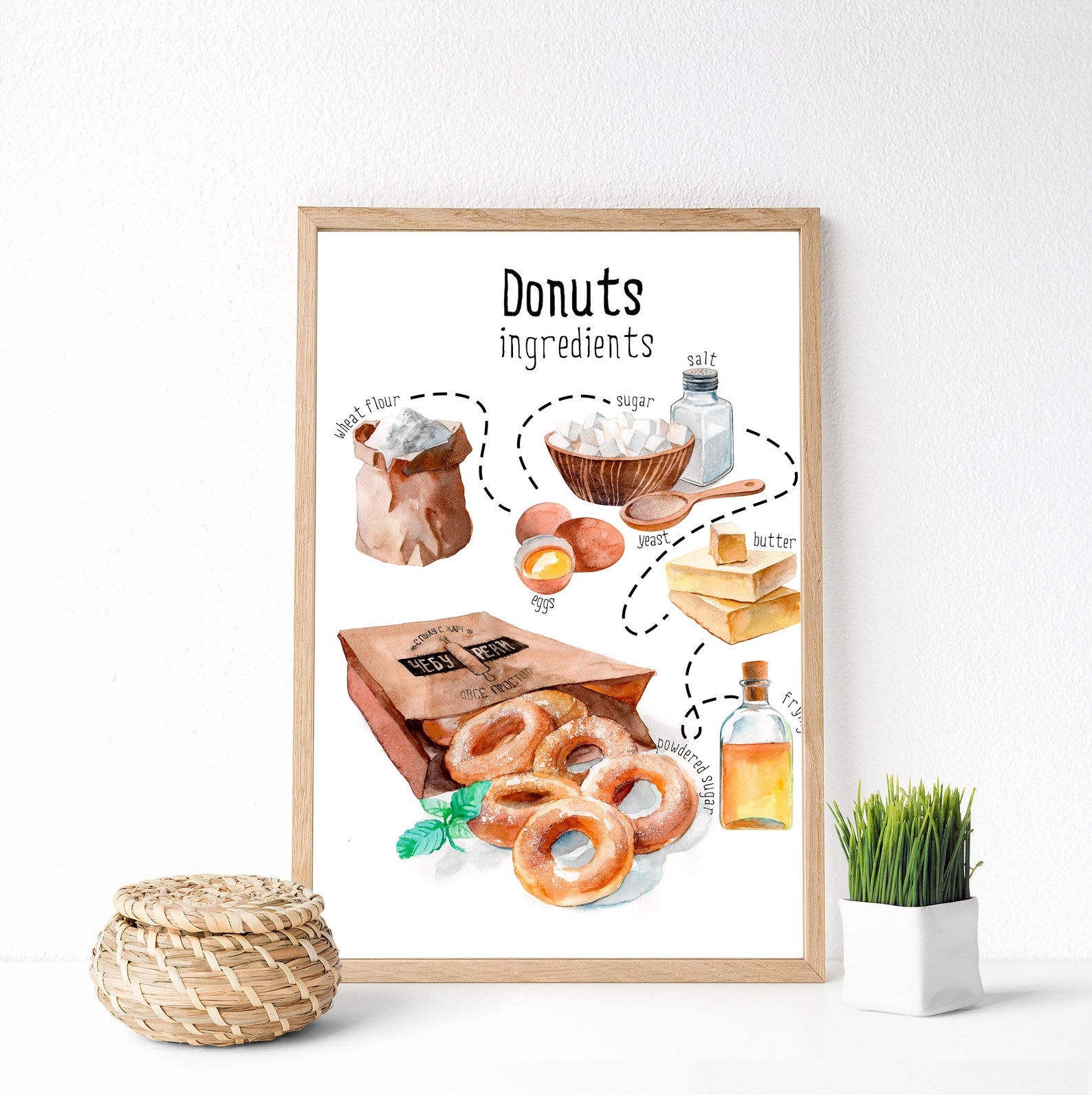 Donuts Recipe Poster Food Illustration Wall Decor Cook Etsy