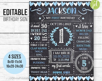 EDITABLE Birthday Sign for Children, First Birthday Chalkboard Sign, Kid Birthday Milestone Sign, Birthday Decoration, Photo Prop Sign