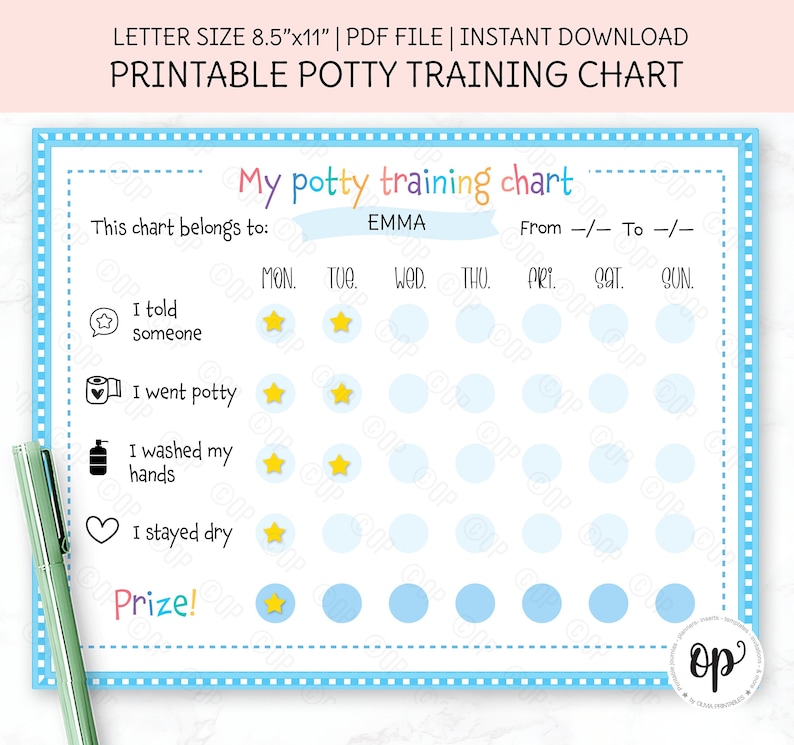 May include: A printable potty training chart with a blue and white border. The chart has a title that says "My potty training chart" and a space for a child's name. The chart has a section for each day of the week and a section for each of the following activities: "I told someone", "I went potty", "I washed my hands", and "I stayed dry". There are stars and circles for the child to color in as they complete each activity.