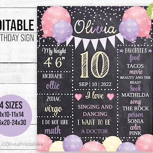 EDITABLE Birthday Sign, Girl Birthday Decoration, Chalkboard Sign , Birthday Stats , Kid Birthday Milestone Sign, Photo Prop, Digital File