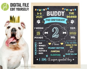 EDITABLE Dog Birthday Sign, Pet Chalkboard Poster, Birthday Milestone Board, Birthday Stats for Puppy Dog , Personalized Sign