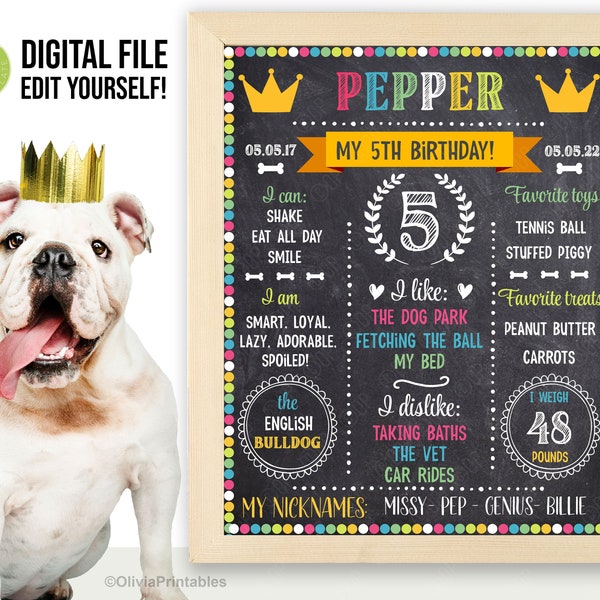 EDITABLE Dog Birthday Chalkboard, Pet Birthday Digital Poster, Puppy Birthday Stats, Dog Milestone Board, Photo Prop, Dog Personalized Sign