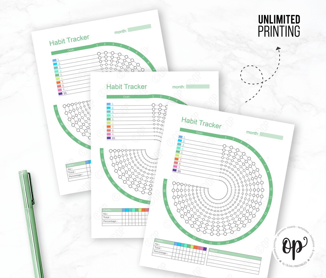 PRINTABLE Habit Tracker Monthly Habit Chart Circle Habit Etsy