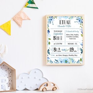 EDITABLE  Newborn Stats Sign, Digital Birth Announcement, Baby Nursery Wall Art Decor, Personalized Baby Board Sign, DIY Editable Template.