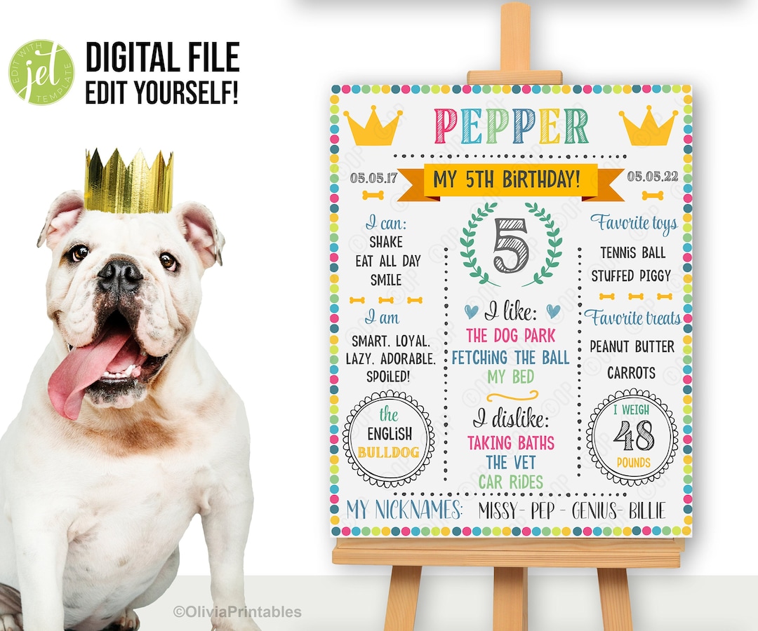 EDITABLE Pet Birthday Sign, Dog Birthday Party, Dog Printable White ...