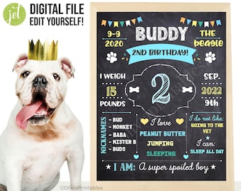 May include: A digital chalkboard-style birthday sign for a dog named Buddy. The sign includes the dog's weight (15 pounds), nicknames, likes, dislikes, and a declaration that he is a super spoiled boy. The sign is a digital file.