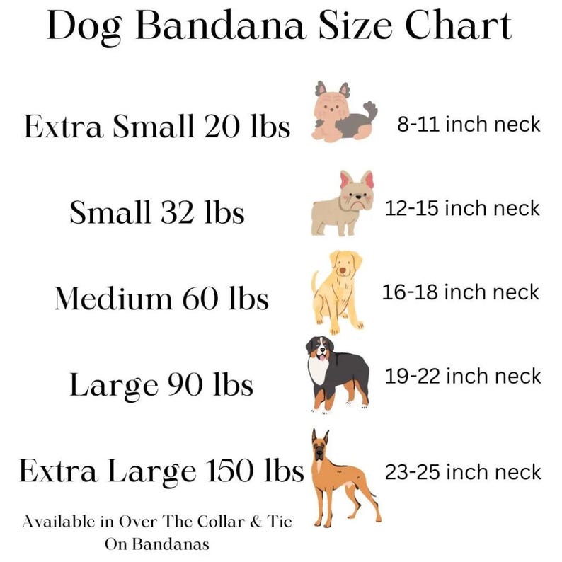May include: Dog bandana size chart with illustrations of dogs. Sizes range from extra small (20 lbs, 8-11 inch neck) to extra large (150 lbs, 23-25 inch neck). Includes text: "Available in Over The Collar & Tie On Bandanas."
