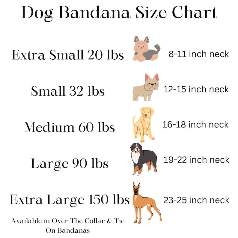May include: Dog bandana size chart with illustrations of different dog breeds and their corresponding neck sizes in inches. The chart includes sizes for extra small, small, medium, large, and extra large bandanas. The text "Available in Over The Collar & Tie On Bandanas" is at the bottom of the chart.
