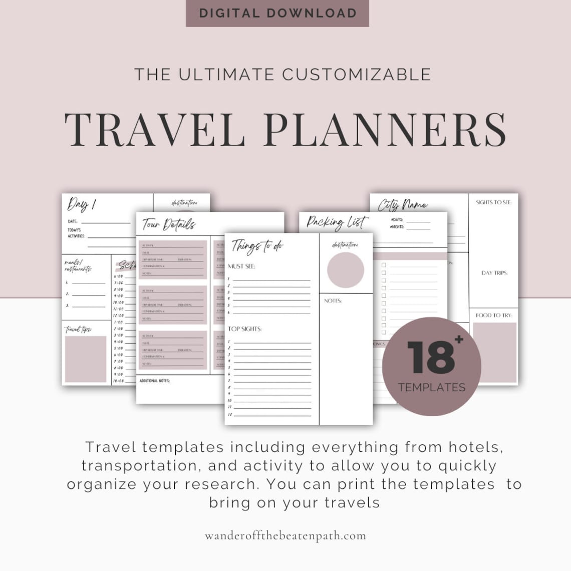 Travel Planner Templates | Travel Itinerary | Journal | Digital Travel ...