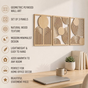 May include: A set of three rectangular plywood wall art panels featuring laser-cut geometric patterns of circles and concentric lines. The text on the left lists features including GEOMETRIC PLYWOOD WALL ART, SET OF 3 PANELS, and NATURAL WOOD TEXTURE.
