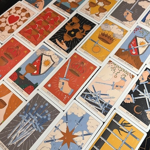 K&ouml;nnte beinhalten: Eine Sammlung von Tarotkarten mit verschiedenen Illustrationen, darunter Kelche, Schwerter, Kronen und Schilde. Jede Karte zeigt individuelle Kunstwerke mit Beschriftungen wie King of Swords, Ten of Swords und Knight of Cups, die in einem Raster angeordnet sind.