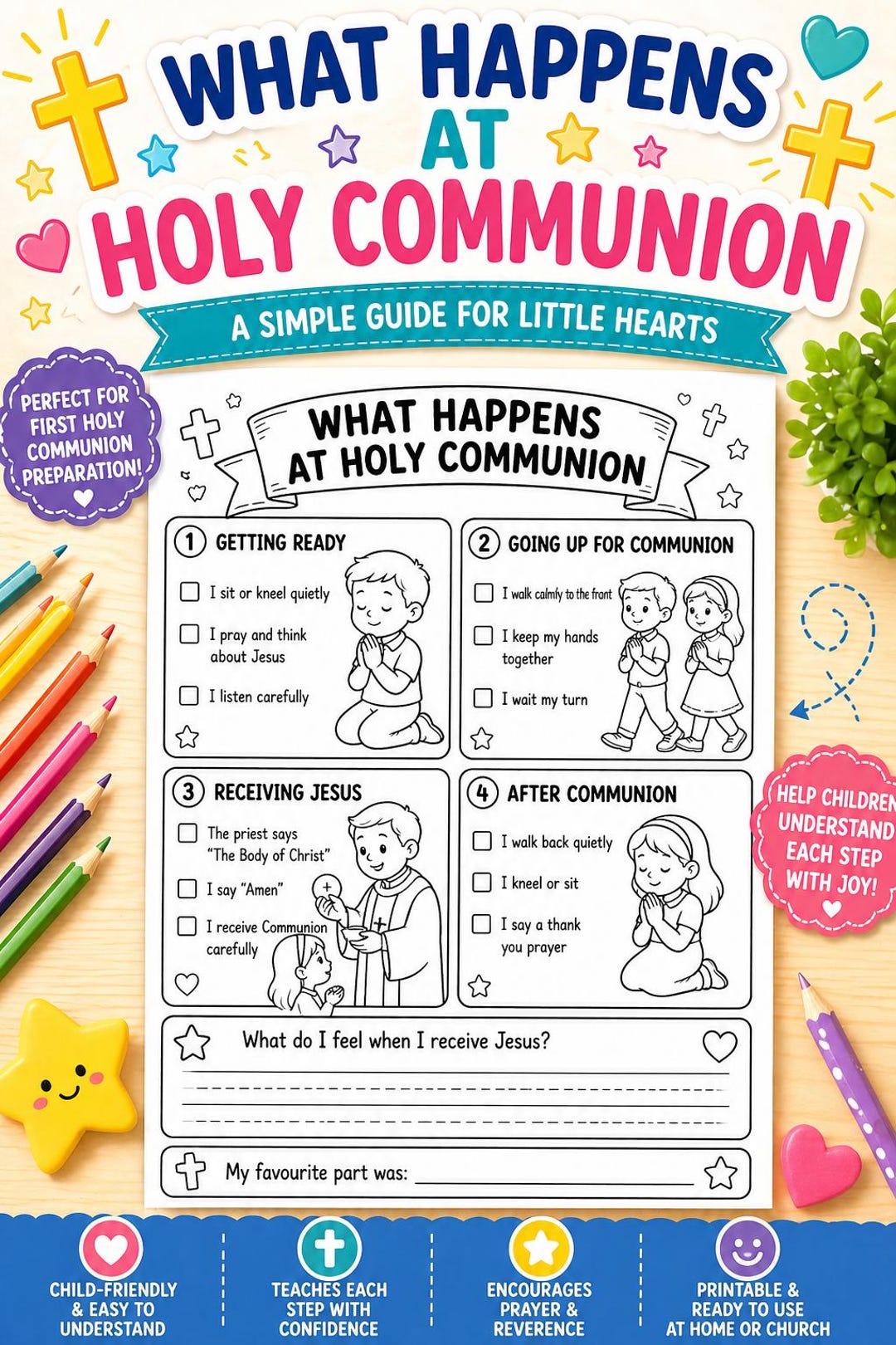 What Happens at Communion Worksheet Printable | First Holy Communion ...