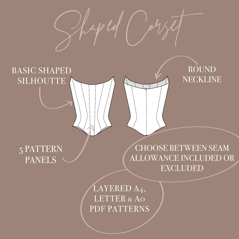 Op de afbeelding: Een technische illustratie van een korsetpatroon met een ronde halslijn en vijf panelen. De tekst bevat Shaped Corset, Basic Shaped Silhouette, Round Neckline, 5 Pattern Panels, Choose Between Seam Allowance Included Or Excluded en Layered A4, Letter & A0 PDF Patterns.