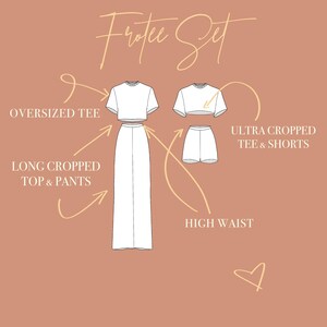 Pu&ograve; includere: Illustrazione di un set Frotee bianco su sfondo pesca. Il set include una maglietta oversize, una maglietta e pantaloncini ultra corti, e un top e pantaloni lunghi. Il testo include "Frotee Set", "Oversized Tee", "Ultra Cropped Tee & Shorts", "Long Cropped Top & Pants" e "High Waist".