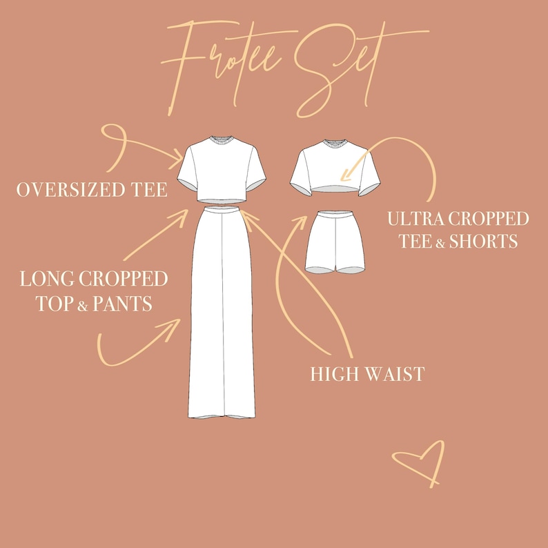 Pu&ograve; includere: Illustrazione di un set Frotee bianco su sfondo pesca. Il set include una maglietta oversize, una maglietta e pantaloncini ultra corti, e un top e pantaloni lunghi. Il testo include "Frotee Set", "Oversized Tee", "Ultra Cropped Tee & Shorts", "Long Cropped Top & Pants" e "High Waist".