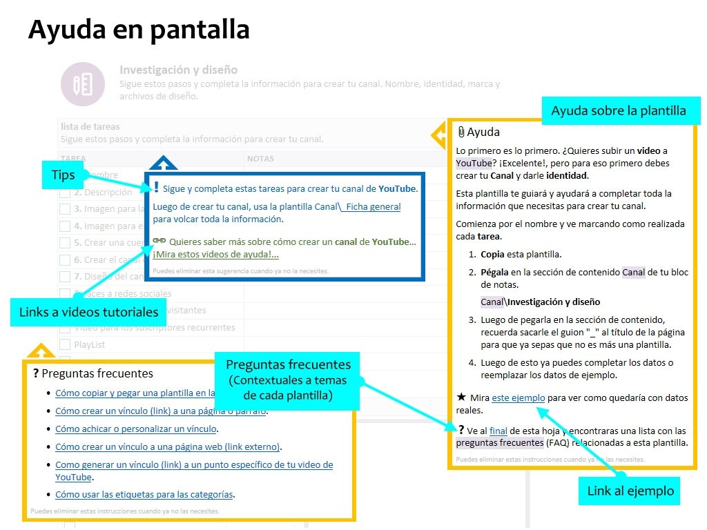 Como Eliminar Un Tablero En Trello Planificador De Youtube Para Onenote Plantillas Youtube - Etsy