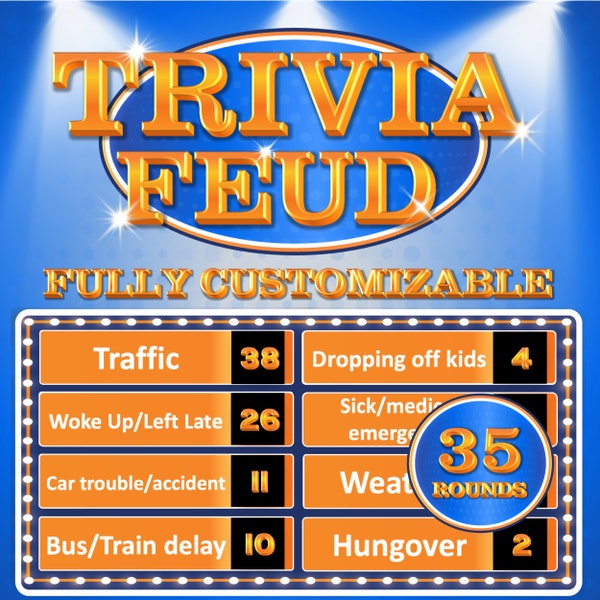 Customizable Trivia Feud Template | Powerpoint Games | Party Games | Featuring- Auto Score, Sound Buttons, & 35 Rounds Of Fun.