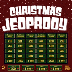May include: A Christmas Jeopardy game board with six categories: Christmas Movies, Christmas Traditions, Christmas Foods, Christmas Decorations, Christmas History, and Christmas Music. Each category has five dollar amounts: $200, $400, $600, $800, and $1000. There are four teams: Team 1, Team 2, Team 3, and Team 4. Each team has a score of $1000. There is a final Jeopardy round.
