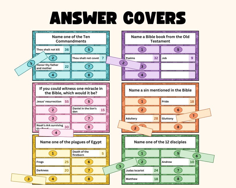 K&ouml;nnte beinhalten: Ein farbenfrohes Lernspiel mit dem Titel "ANSWER COVERS" mit verschiedenen Fragen zum Thema Bibel. Das Spiel enth&auml;lt Fragen zu den Zehn Geboten, Bibelb&uuml;chern, Wundern, S&uuml;nden, Plagen und J&uuml;ngern. Das Spiel ist mit einem Raster-Layout gestaltet.