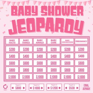 Baby Shower Jeopardy | Host Your Own Game Show | Baby Shower Games | Template | Virtual Game | Jeopardy | Baby Shower Games Girl