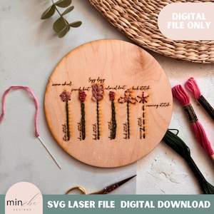 May include: A close-up of a wooden embroidery hoop with different types of embroidery stitches illustrated. The stitches are labeled with names like "woven wheel", "french knot", "colonial knot", and "back stitch".