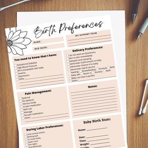 Geburtsplan, Geburtspräferenzen, Geburtsplanvorlage, Geburtsplan für das Krankenhaus, Checkliste für den Geburtsplan, Arbeit und Entbindung, Visueller Geburtsplan