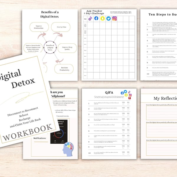 Detox Planner - Etsy