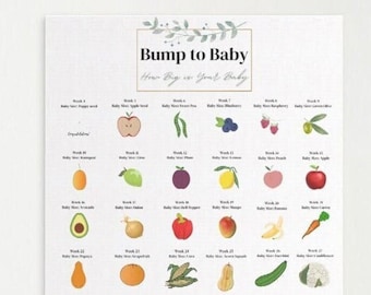 Baby size chart, week by week fruit milestone pregnancy chart, baby growth tracker, baby growth chart, week by week fruit growth chart
