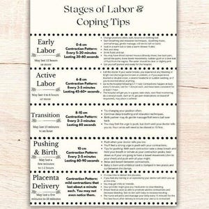 Stages of Labor, Phases of Labor & Coping Tips Handout Reference Printable, Childbirth Birth Class Teaching Aide Education, Birth Process,