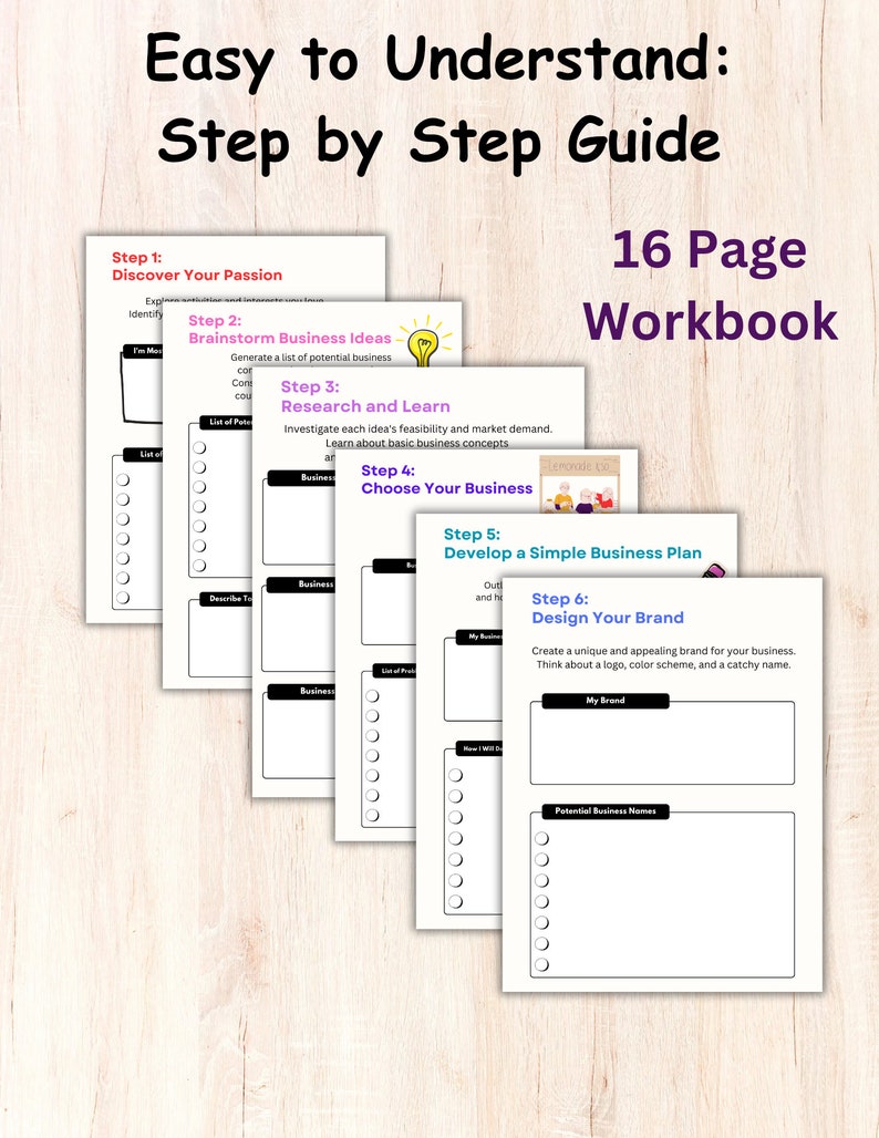 Small Business Plan Template for Kids, Kid Entrepreneur, Budgeting ...