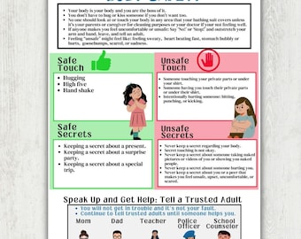 Affiche imprimable sur la sécurité du corps pour les enfants, Limites du corps pour les enfants, Enseigner le signe de consentement aux enfants