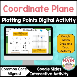May include: A computer screen displaying a Google Slides interactive activity for plotting points on a coordinate plane. The activity includes directions for dragging rectangles to match arrows with the correct direction on the graph. The title of the activity is "Plotting Points Digital Activity".
