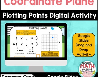 Coordinate Plane Plotting Points DIGITAL ACTIVITY - Google Slides Interactive