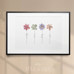 Flower Family Stem Print | Personalised Family Wall Art | Watercolour Flowers | Personalised Home Decor | New Home Gifts | Mother's Day Gift