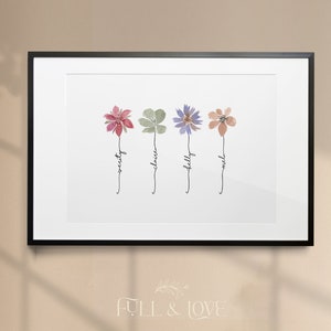 Flower Family Stem Print | Personalised Family Wall Art | Watercolour Flowers | Personalised Home Decor | New Home Gifts | Christmas Gifts