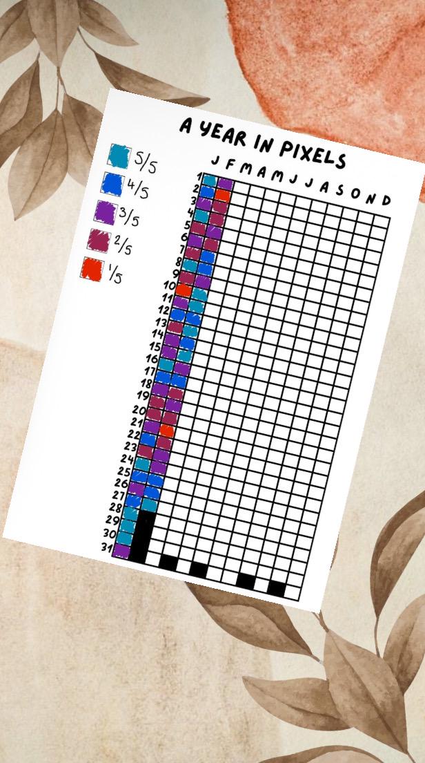 A Year in Pixels Mood Tracker Printable Template - Etsy