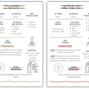Printable Bible Tip-In study pages designed for KJV Bible readers.