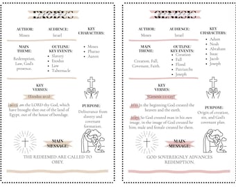 Printable Bible Tip-In study pages designed for KJV Bible readers.