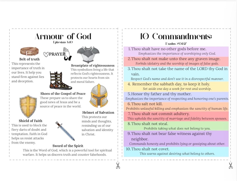 Printable Bible Study Tip-ins: Prayer, Covenants, Commandments (PDF ...
