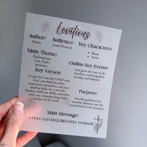 Bible Tip-In Inserts | 66 Books Overview (Physical Product) | Bible Journaling