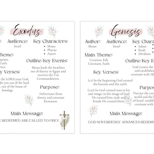 Puede incluir: Dos tarjetas informativas con texto sobre Éxodo y Génesis. La tarjeta de Éxodo enumera a Moisés como autor y personajes clave como Moisés y Aarón. La tarjeta de Génesis enumera a Moisés como autor y personajes clave como Adán y Noé.