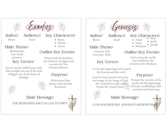 Páginas de estudio bíblicas imprimibles diseñadas para lectores de la Biblia NKJV.